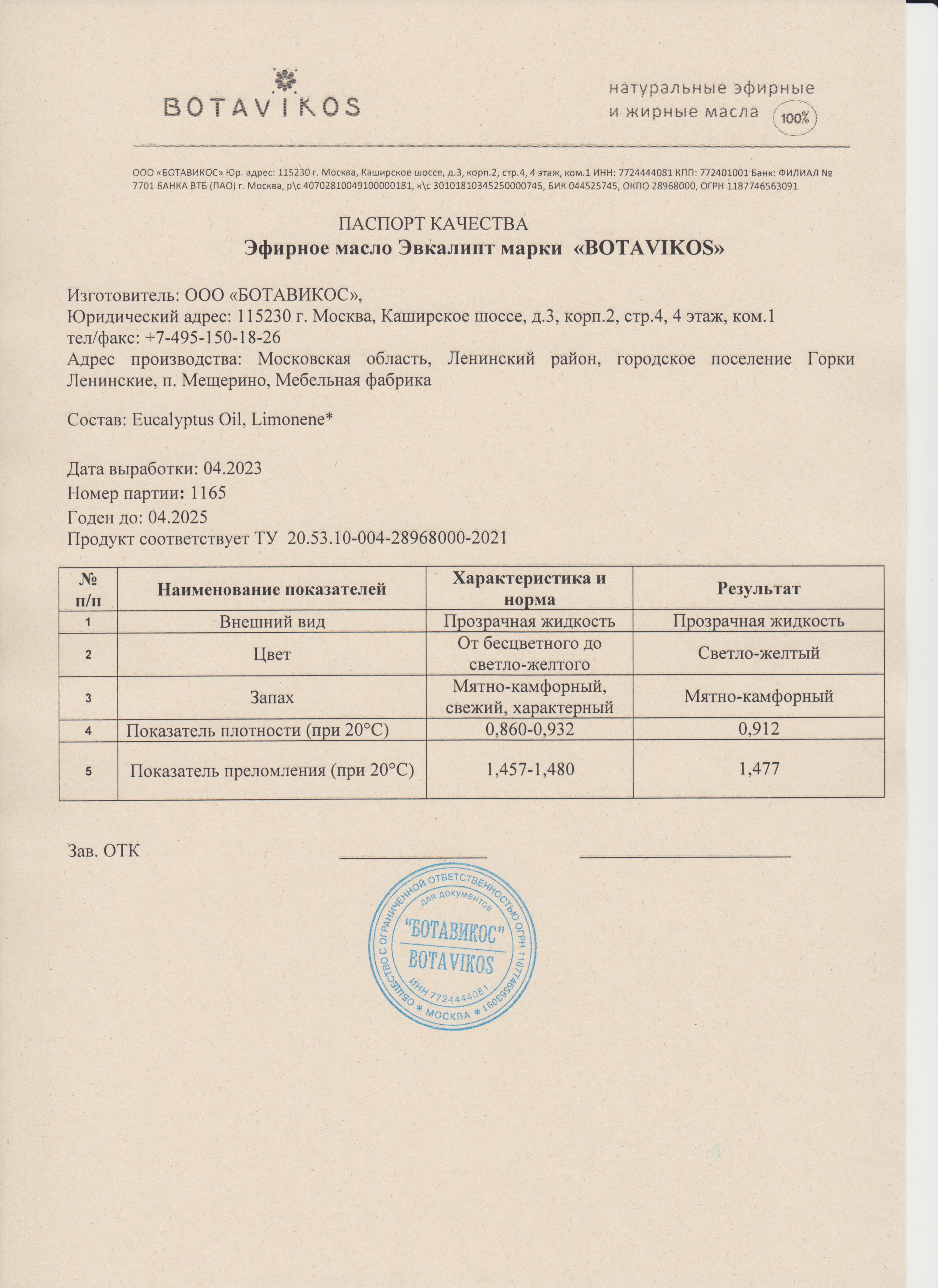 Паспорт №042023
